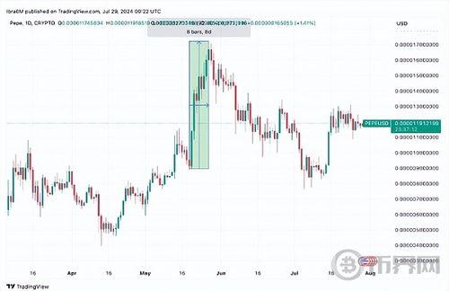 以太坊最新爆料,技术革新与未来展望深度解析  第2张
